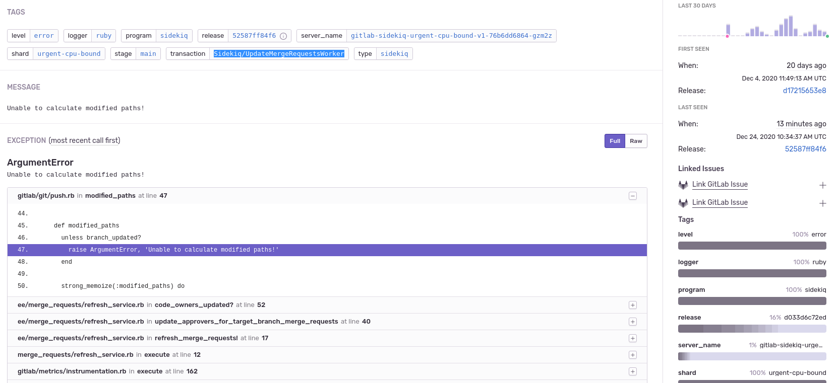 Stage group dashboard · Dashboards · Stage group observability ...